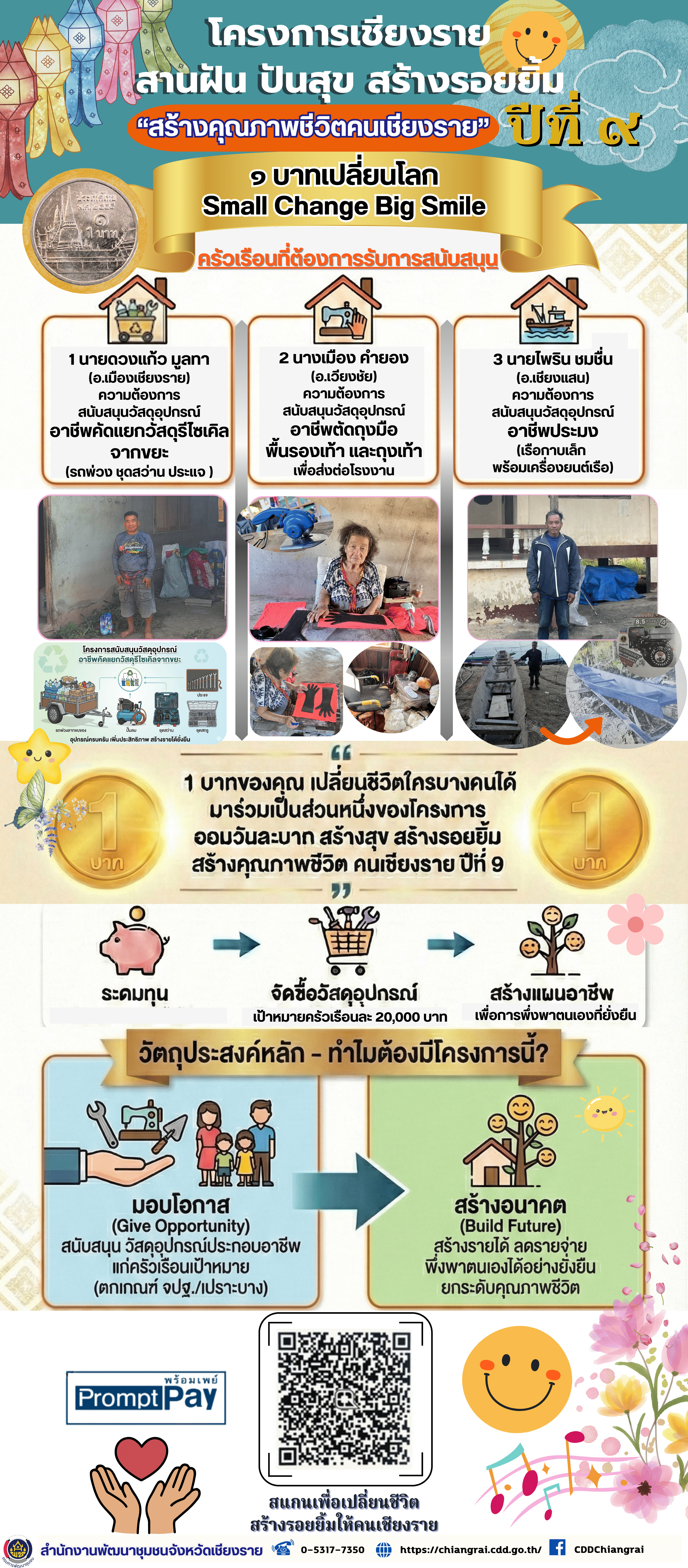 พช.แม่สาย ขอประชาสัมพันธ์เชียงราย สานฝัน ปันสุข สร้างรอยยิ้ม ปีที่ 9 หนุนครัวเรือนยากจน สร้างคุณภาพชีวิตคนเชียงราย